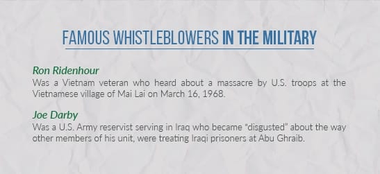 Military whistleblowers; Rod Ridenhour and Joe Darby