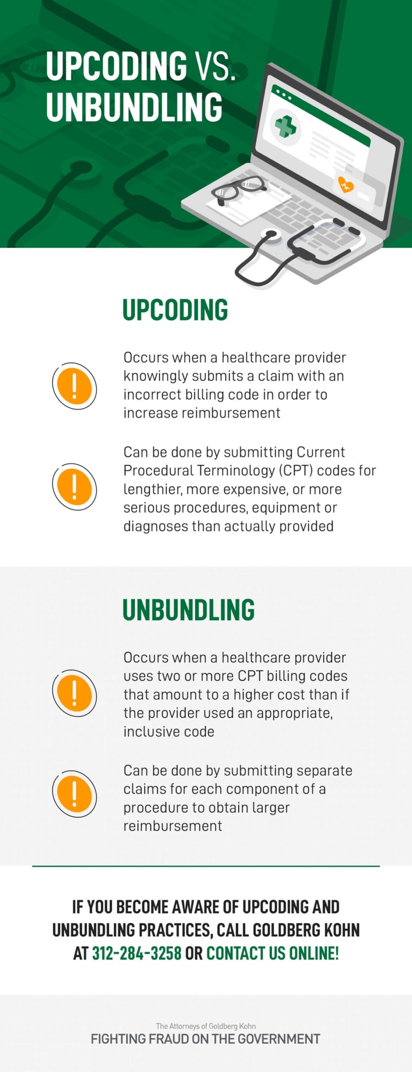 Upcoding & Unbundling In Healthcare Fraud - Whistleblower Attorneys